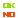 Add 'How To Pick The Right Golf Clubs' to OKnotizie