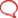 Add 'How To Pick The Right Golf Clubs' to Technotizie